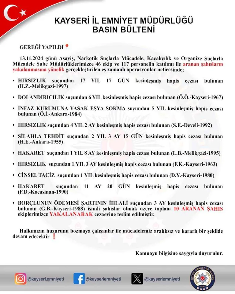 Kayseri’de Eş Zamanlı Operasyon: 10 Aranan Şahıs Yakalandı! — haber görseli