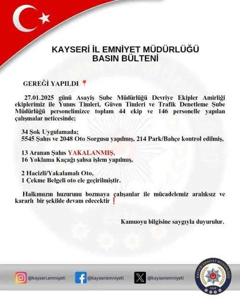Kayseri’de Asayiş Uygulamaları: 13 Aranan Şahıs Yakalandı! — haber görseli