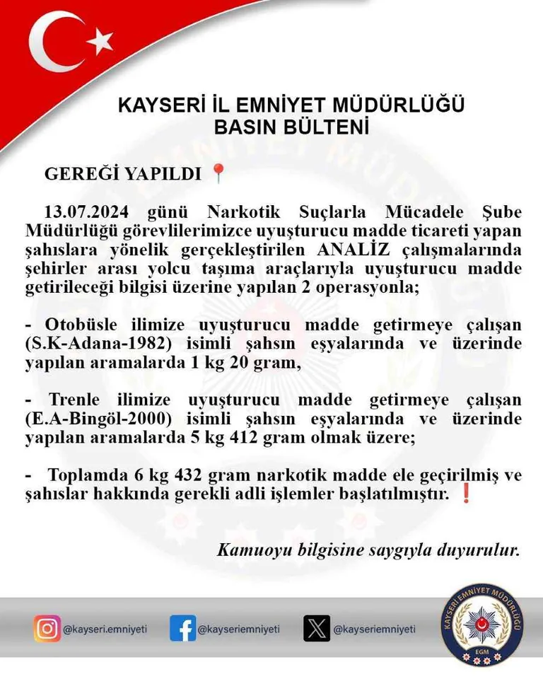 Şehirlerarası Uyuşturucu Taşımacılığına Polis Darbesi: Otobüs ve Trende 6 Kilodan Fazla Uyuşturucu Ele Geçirildi — haber görseli