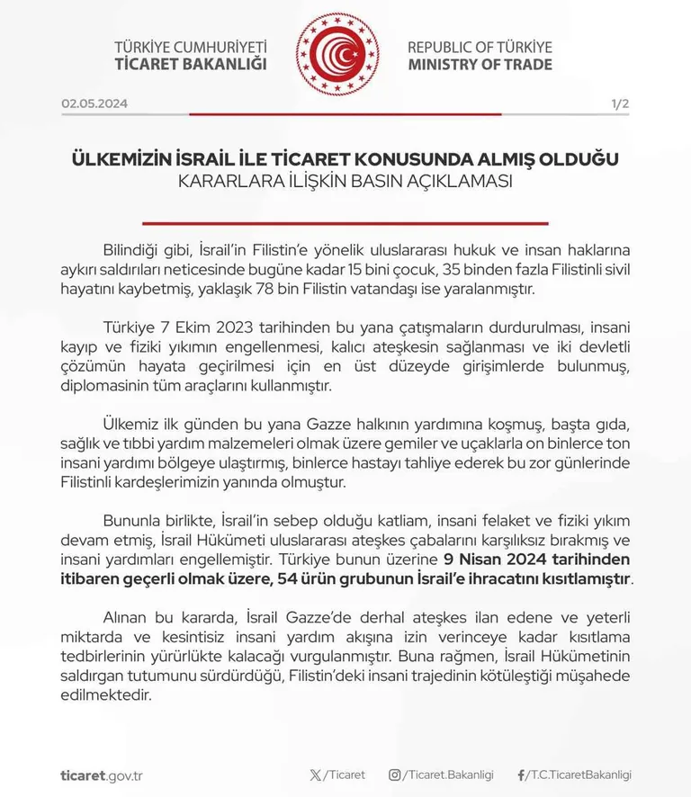 Türkiye, İsrail ile ticareti tamamen durdurdu — haber görseli