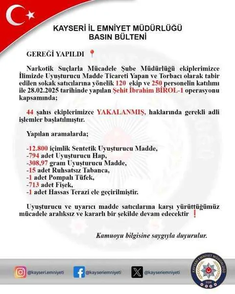 Kayseri'de Torbacı Operasyonu: 44 Gözaltı — haber görseli
