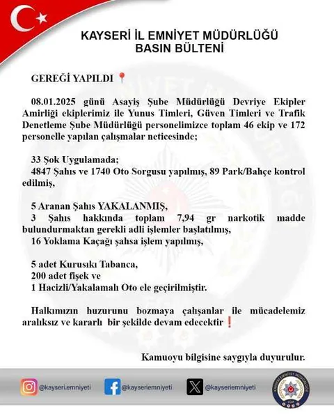 Kayseri Emniyeti'nden Asayiş Operasyonları: 5 Aranan Şahıs Yakalandı — haber görseli