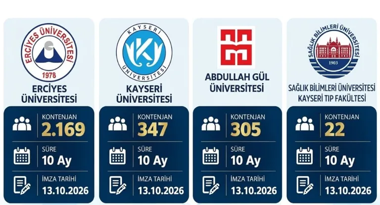 Görsel bulunamadı
