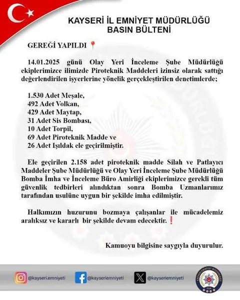 Kayseri’de İzinsiz piroteknik madde satışı yapan İşyerlerine operasyon! — haber görseli