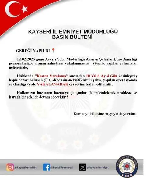 Kayseri'de Filmleri Aratmayan Operasyon: Şüpheli Halıların Arasında Yakalandı — haber görseli