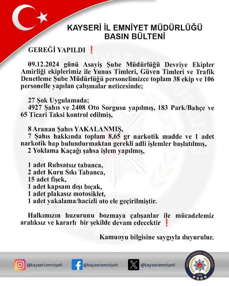 Kayseri'de Dev Operasyon! 8 Aranan Şahıs ve Narkotik Madde Ele Geçirildi — haber görseli