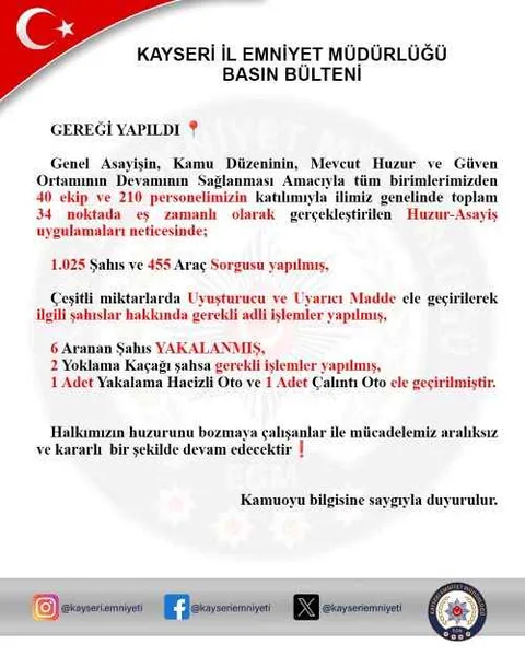 Kayseri’de Huzur-Asayiş Uygulaması: 1.025 Kişi ve 455 Araç Kontrol Edildi — haber görseli