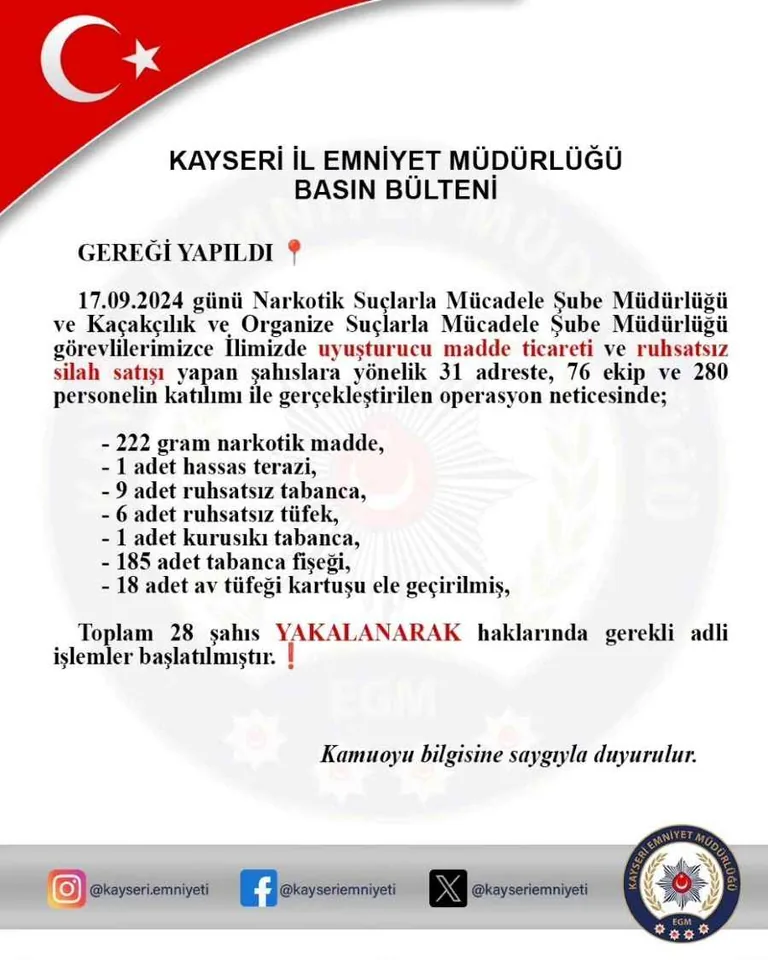31 Adrese Eş Zamanlı Baskın! Uyuşturucu ve Silah Ticareti Yapan 28 Kişi Yakalandı — haber görseli