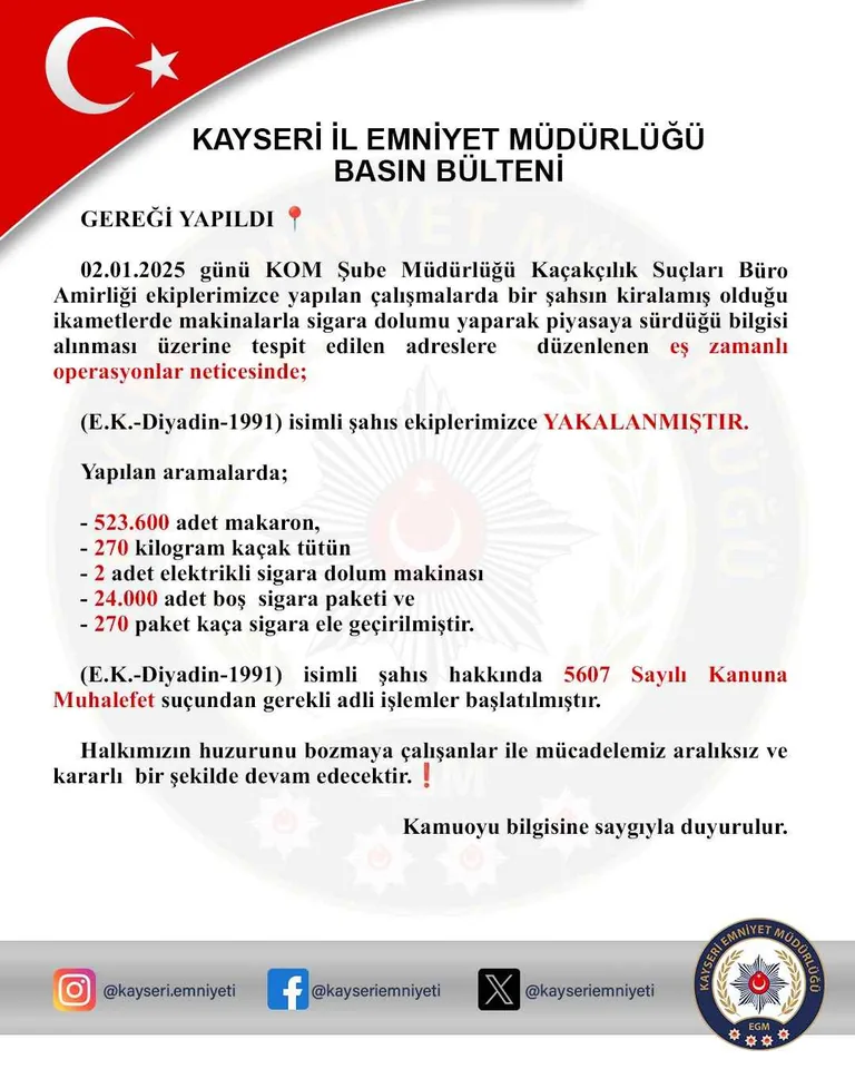 Kayseri’de Kaçak Sigara Dolumu Yaparak Piyasaya Süren Şahıs, Yakalandı — haber görseli