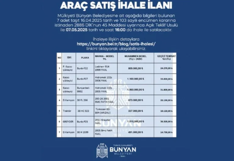 Bünyan Belediyesi 7 Adet Taşıtı İhaleyle Satışa Sunuyor — haber görseli
