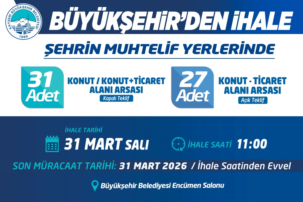 Kayseri’de 58 arsa, kapalı ve açık teklif usulüyle ayrı ayrı satışa çıkarılıyor — haber görseli