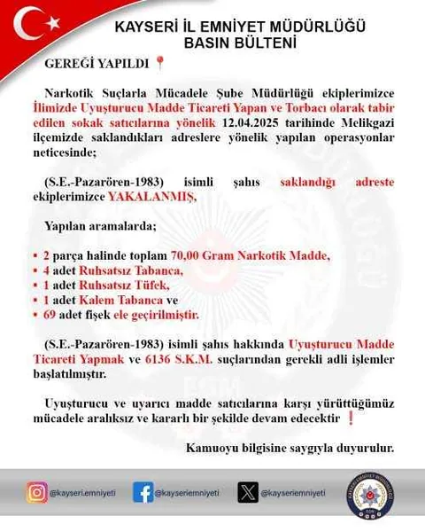 Kayseri’de Sokak Satıcısına Gece Operasyonu: Torbacı Evinden Cephanelik Çıktı — haber görseli