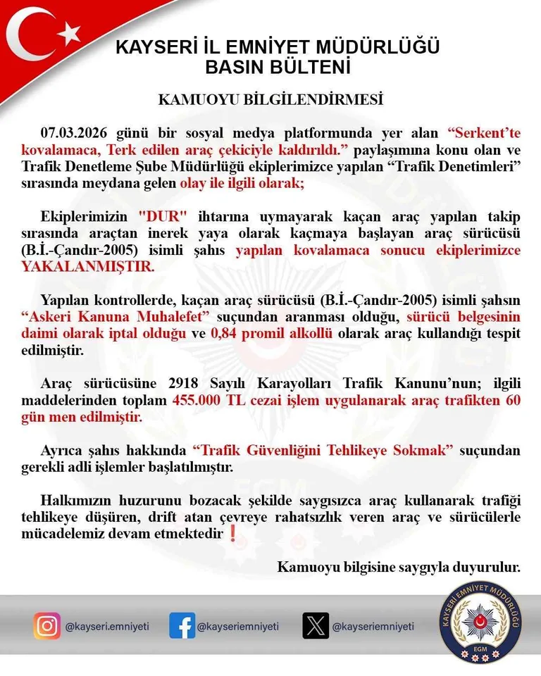 Kayseri'de Akıllara Zarar Kovalamaca: Hem Alkollü Hem Ehliyetsiz, Üstüne Bir de Aranıyor! — haber görseli