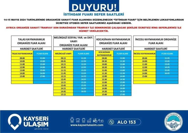 200 Firmanın Katılımı İle İş Veren ve İş Arayanlar Buluşacak — haber görseli