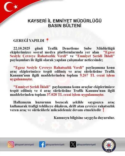 Kayseri'nin Huzurunu Bozan Trafik Magandalarına Ceza Üstüne Ceza — haber görseli