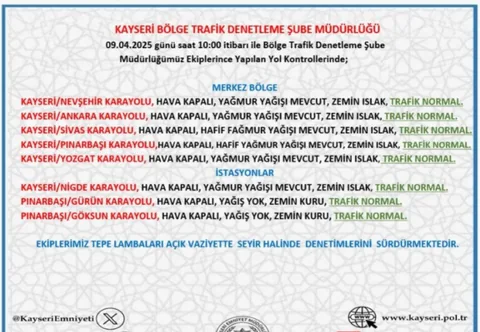 Kayseri’de Tüm Yollarda Ekipler Denetimde! Durum Tespiti Yapılan Yollar — haber görseli