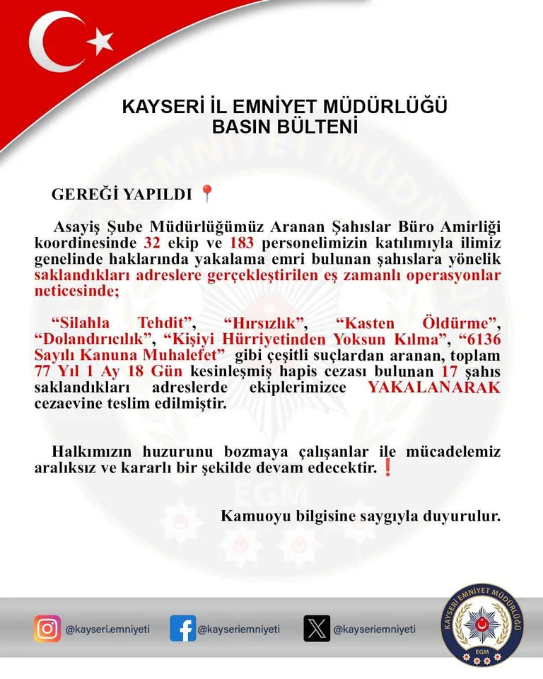 Silahlı tehditten cinayete...Kayseri'de 17 hükümlü sabaha karşı operasyonla alındı — haber görseli