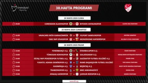 Sivasspor - Kayserispor maçı Cumartesi Günü Oynanacak — haber görseli