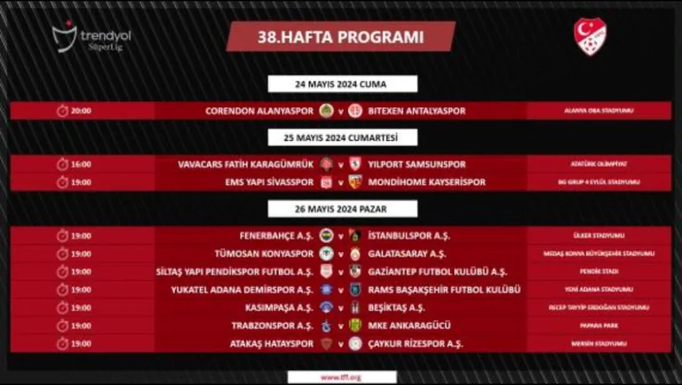 Sivasspor - Kayserispor maçı Cumartesi Günü Oynanacak — haber görseli