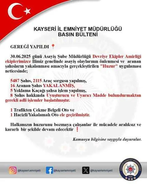 Kayseri'de Huzur Operasyonu: 16 Aranan Şahıs Yakalandı — haber görseli