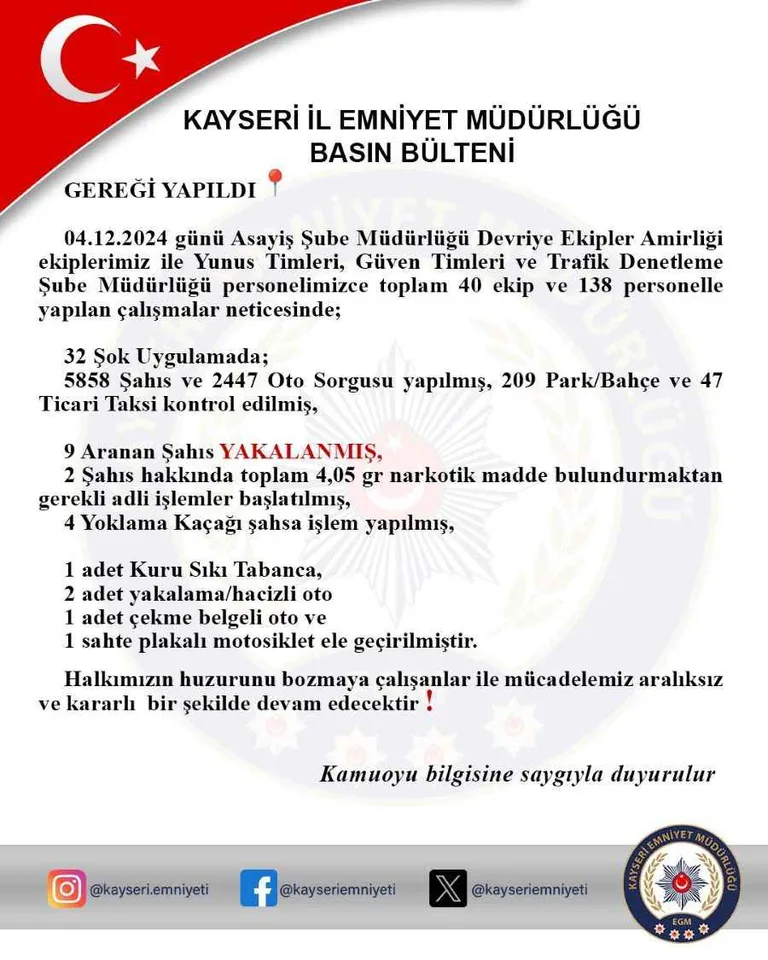Kayseri Sokaklarında Dev Operasyon:9 Aranan Şahıs Yakalandı — haber görseli