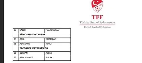 Bahis Soruşturmasında Şok Gelişme! 1024 Futbolcu PFDK’ya Sevk Edildi! Kayserispor’dan İki İsim Listede! — haber görseli