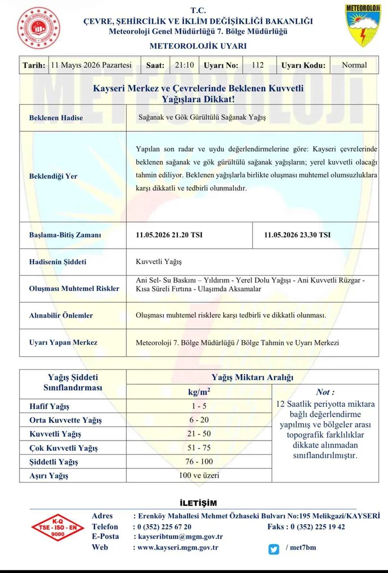 Kayseri'de Gök Gürültülü Sağanak Yağış Etkili Oldu — haber görseli