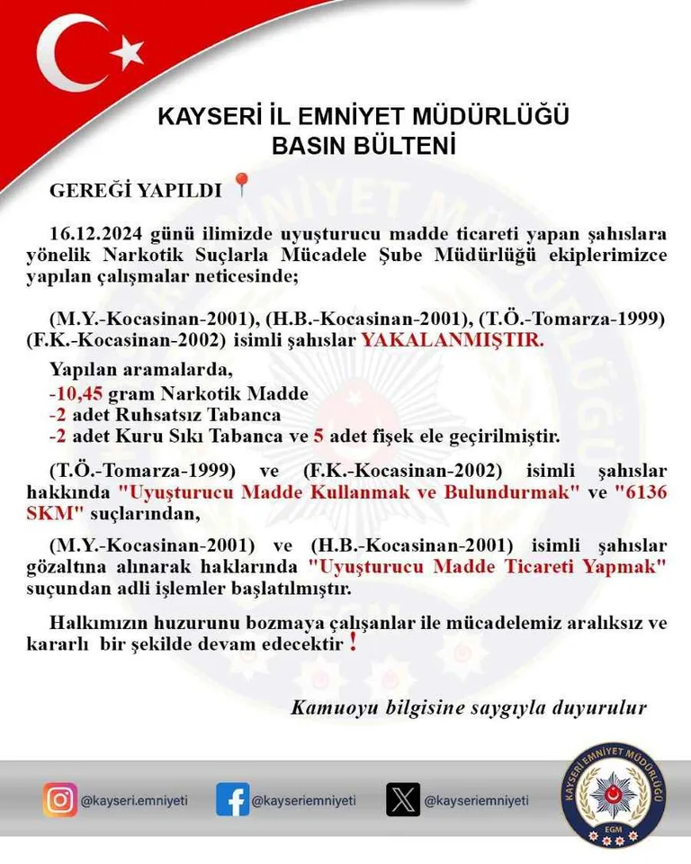 Kayseri’de 4 Kişi Silah ve Uyuşturucuyla Yakalandı — haber görseli