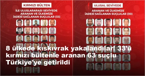 8 Ülkeden 63 Suçlu Türkiye'ye İade Edildi: İçişleri Bakanı Çiftçi'den "Sınır Tanımayan Mücadele" — haber görseli