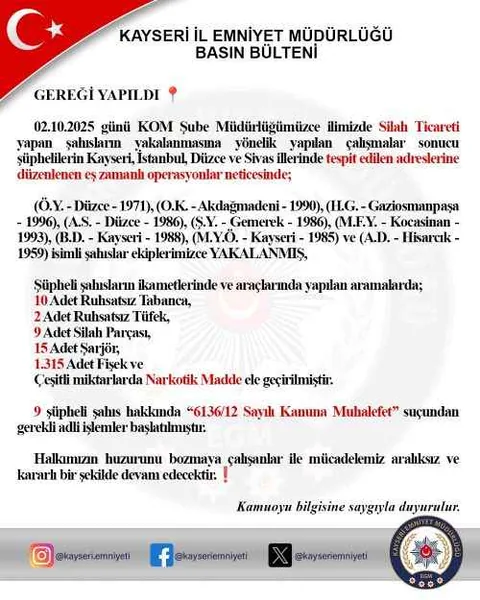 Kayseri KOM'dan Nokta Atış! 4 İlde Eş Zamanlı Silah Operasyonu: 9 Şüpheli Yakalandı — haber görseli