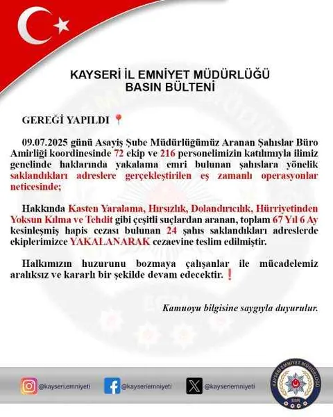 Kasten Yaralama, Hırsızlık, Tehdit! Suç Makinesi 24 Kişi Yakalandı — haber görseli