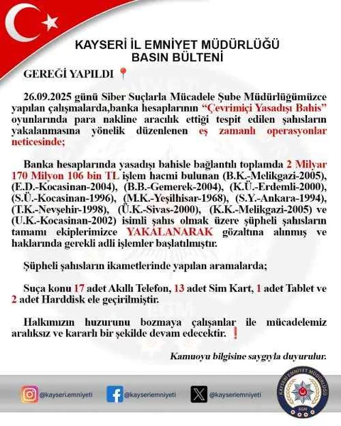 Kayseri’de 2 Milyar 170 Milyonluk Bahis Ağı Çökertildi! 11 Gözaltı — haber görseli