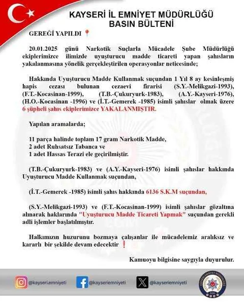 Kayseri’de Nefes Kesen Narkotik Operasyonu! 6 Şüpheli Yakalandı, Cezaevi Firarisi de Var! — haber görseli
