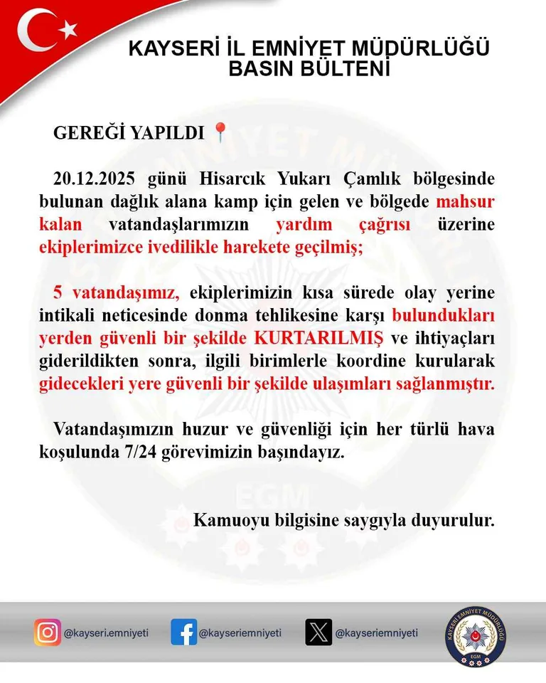 Donma Tehlikesi Atlattılar: Hisarcık'ta Polis Ekipleri 5 Kişiyi Kurtardı — haber görseli