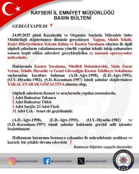 Kayseri’de Suç Çetesine Şafak Operasyonu: 4 Şahıs Gözaltında! — haber görseli