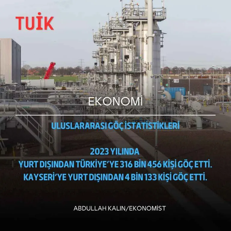 Türkiye’den yurt dışına göç eden kişi sayısı yüzde 53 Arttı — haber görseli