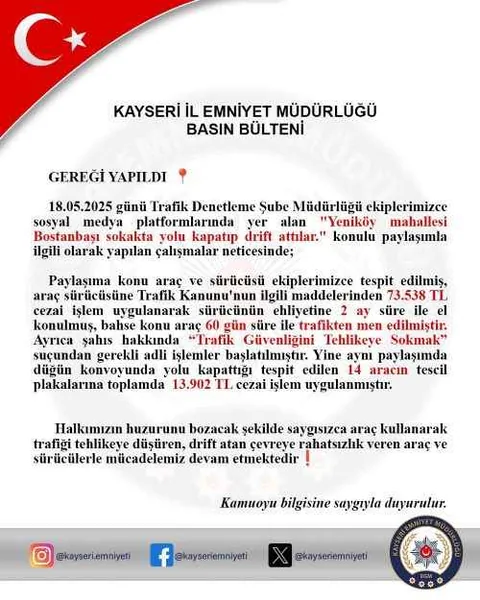 Kayseri’de Yol Kapatıp Drift Atan Sürücüye Rekor Ceza! — haber görseli
