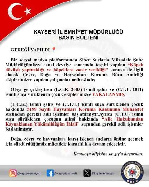 Kayseri’de Hayvanlara İşkenceye Sosyal Medya Takibiyle Operasyon! — haber görseli