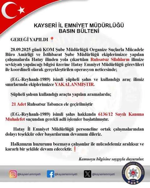 Nefes Kesen Takip! Hatay’dan Kayseri’ye Silah Sevkiyatına Polis Darbesi — haber görseli
