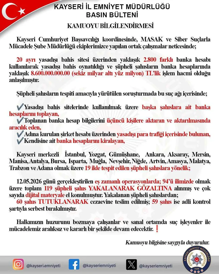 Kayseri Emniyeti'nden Dev Operasyon! 8,6 Milyar TL’lik Yasa Dışı Bahis Ağı Çökertildi: 119 Gözaltı — haber görseli
