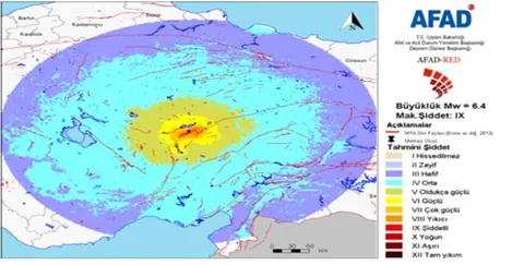 AFAD’dan Kayseri Merkezli Deprem Tatbikatı: 23 Eylül 2025 Salı — haber görseli