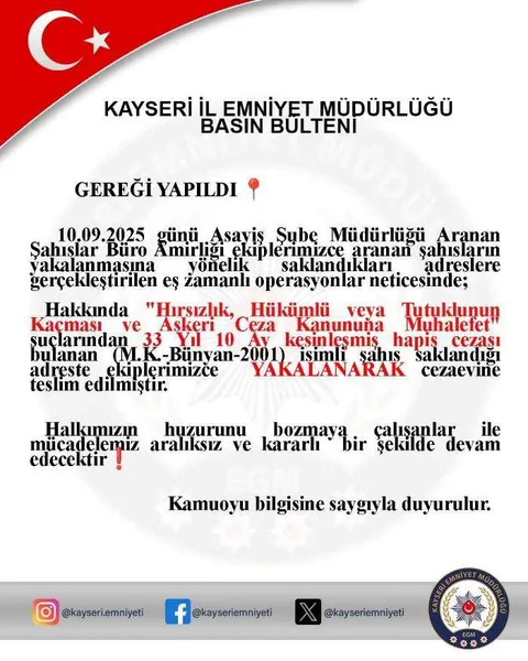 Kayseri’de 33 Yıl 10 Ay Hapis Cezası Bulunan Firari Yakalandı — haber görseli