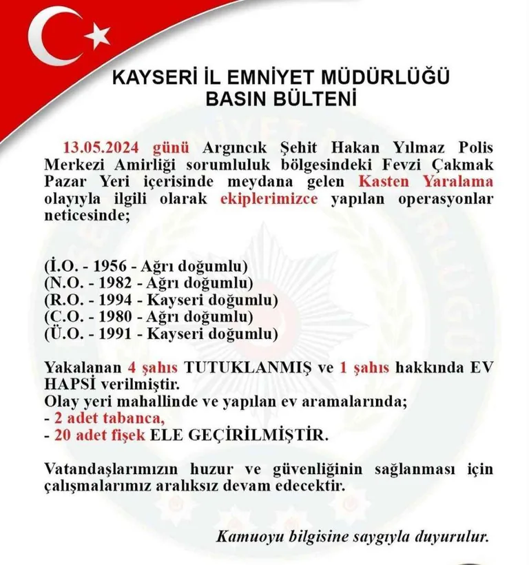Semt Pazarında Çıkan Kavgada  4 Kişi Tutuklandı, 1 Şahıs Ev Hapsinde  — haber görseli