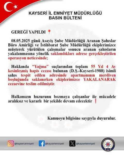 Kayseri'de Yağma Suçundan 55 Yıl Hükümlü Kadın, Merdiven Boşluğunda Yakalandı! — haber görseli