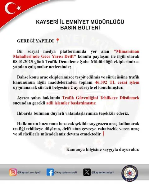 Mimarsinan Mahallesi'nde Drift Atan Sürücüye Rekor Ceza!  — haber görseli