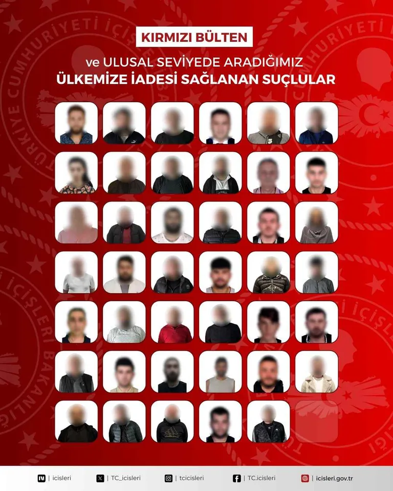 Uluslararası İş Birliğiyle Büyük Operasyon! Yurt Dışına Kaçan 41 Firari Yakalandı — haber görseli