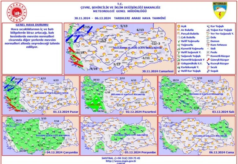 Meteorolojiden Azot Dioksit Alarmı! İstanbul, Ankara ve İzmir Dikkat — haber görseli