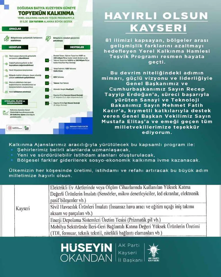 Kayseri’ye Savunma ve Teknoloji Yatırımı! İHA ve Eğitim Uçağı Parçaları Üretilecek — haber görseli