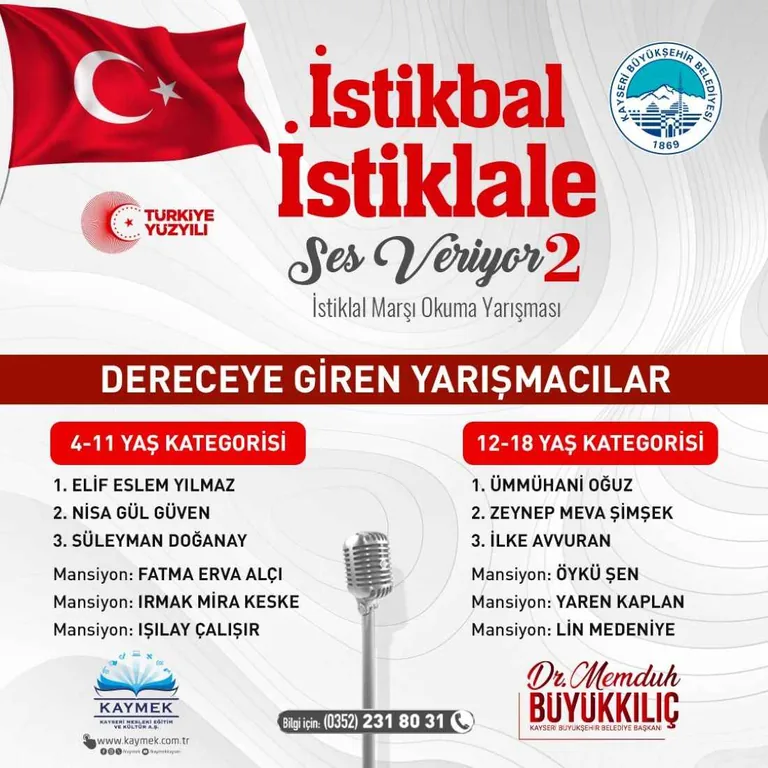 KAYMEK Tarafından Düzenlenen İstiklal Marşı Okuma Yarışması'nın Kazananları Belli Oldu — haber görseli