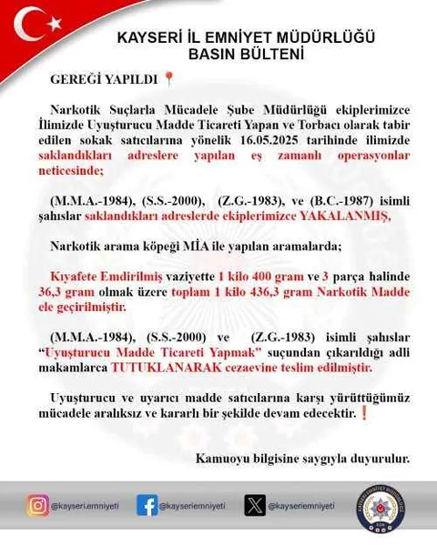 Kayseri’de Torbacılara Eş Zamanlı Operasyon: Kıyafetlere Emdirilmiş Uyuşturucu Ele Geçirildi! — haber görseli
